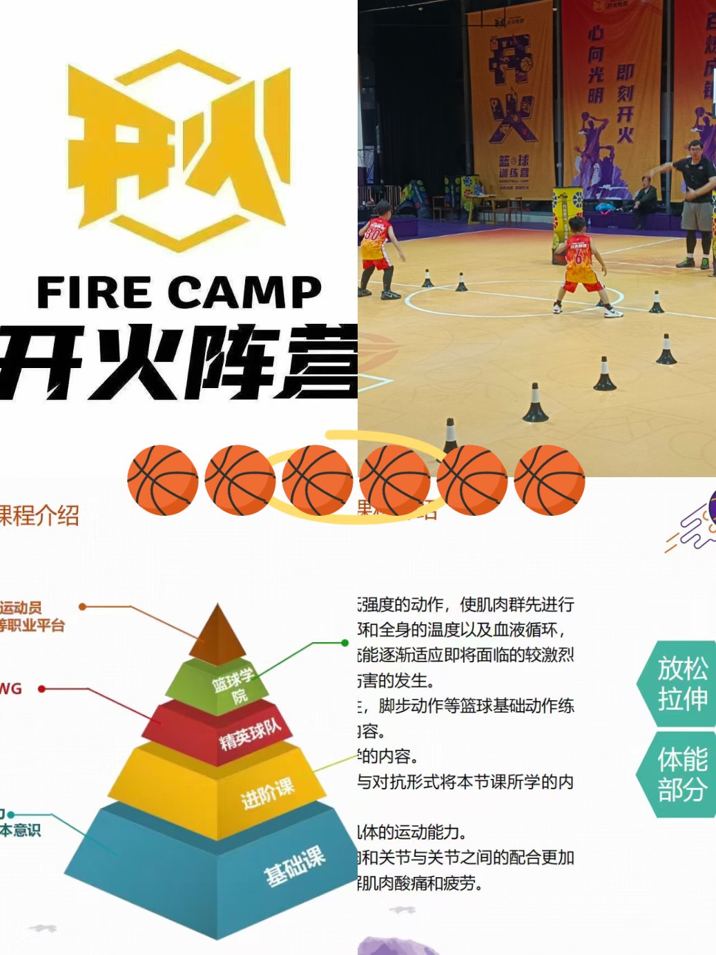 为什么篮球运动员需要特别注重协调能力的发展？